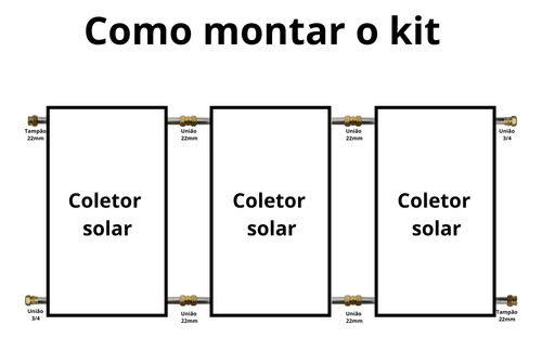 Kit Conexão União Fácil Tubo 22mm P/3 Coletor Solar