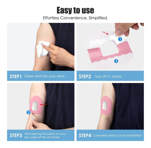 20 Parches Adhesivos De Paquete Para OmniPod 5-cubiertas De