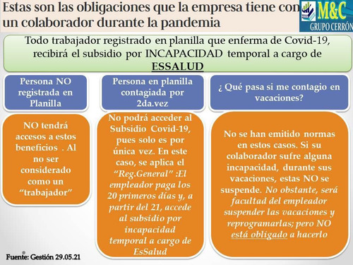 Imagen 7 de 9 de Asesoría,consultoria Contable,tributario,laboral Empresarial