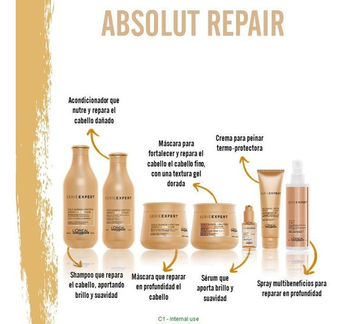 Imagen 3 de 3 de Máscara Dorada Absolut Repair L´oréal Pro 500 Ml