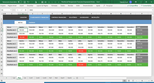 Planilha De Planejamento Financeiro Empresarial