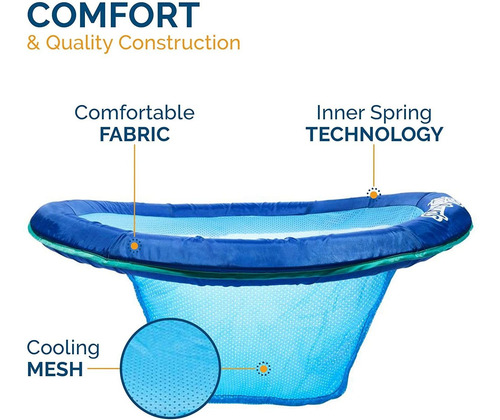 Sillón De Piscina Spring Float Papasan Con Válvula Hy...