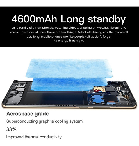 2025 Más Vendido Popular Reno 10 Pro Dual Sim Desbloquea 512gb/12gb Ram 5g Wifi Android 13 Smartphone Barato Batería De Larga Duración Celular Negro