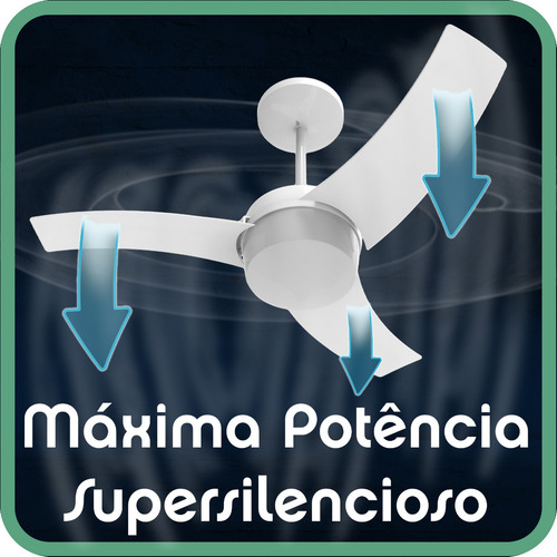 Ventilador de techo Aliseu Wave Plus, potente marco de control remoto con aplicación, color blanco, 220 V