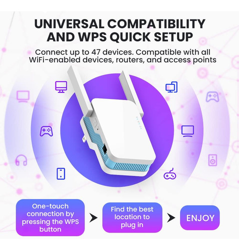 Inalámbrico, Extensor De Internet Wifi, Extensores Wif...
