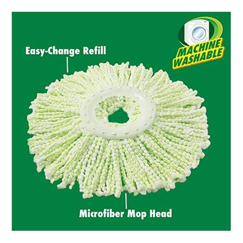Recambio Para Mopa Libman Spin