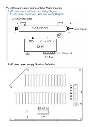 Fuente De Poder Laser 80w Es80 Iso 9001 Reci