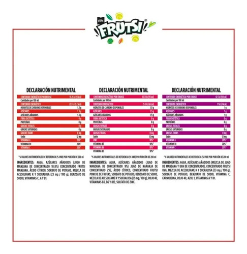 Jugo Frutsi Multisabor 24 Pzas 250 Ml