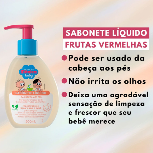 Kit Turma Da Mônica Claros Sh Cond Sabonete Frutas Vermelhas