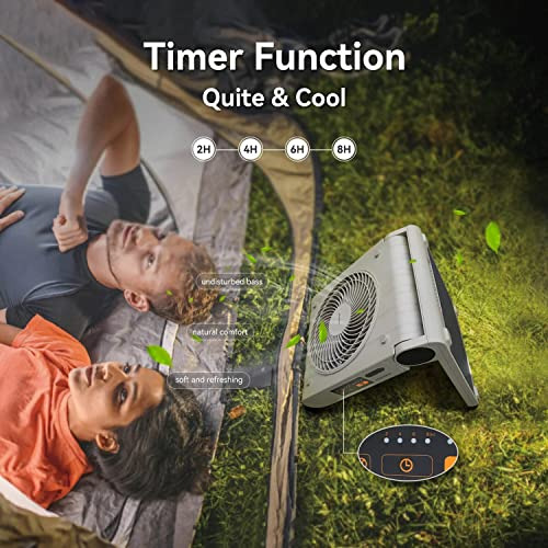 Ventilador Portátil Recargable Solar 10000 Mah Para Campamen