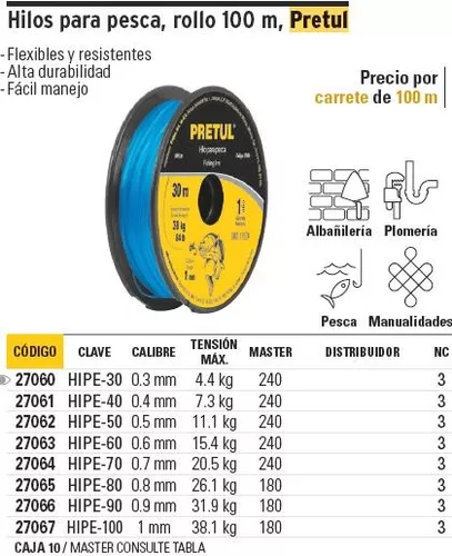 Hilo Para Pesca 0.8 Mm 100 Mt Truper 27065