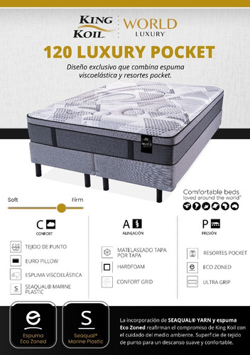 Colchón 2 plazas de resortes King Koil 120 Gold Luxury Pocket blanco, gris y negro - 140cm x 190cm x 33.5cm con Euro pillow