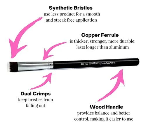 Brocha Mini Kabuki Corrector Ojeras Y Color Corrector
