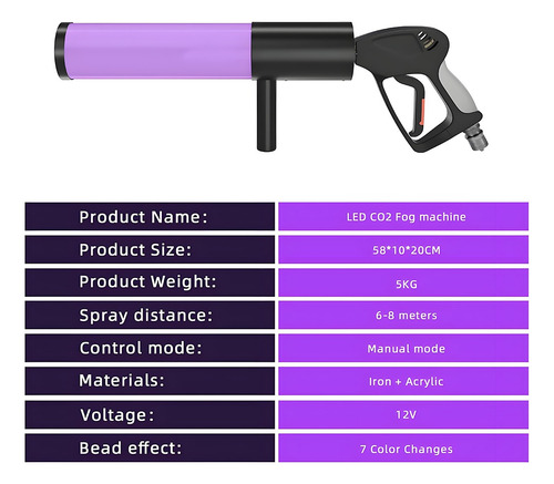 Butoy Máquina De Niebla De Chorro Co2 De Pistola Rgb Luz Led