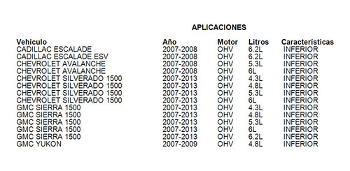 Cable Selector Velocidades Automatico Tahoe 2007-2020 5.3l