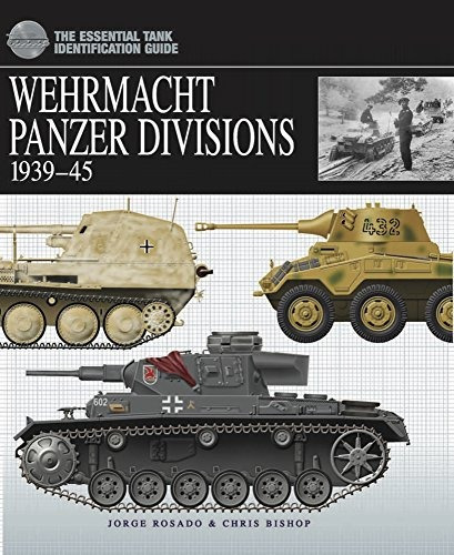 Wehrmacht Panzer Divisions 193945 Guia De Identificacion Ese