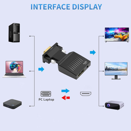Adaptador Vga A Hdmi, Convertidor Vga A Hdmi Con Cable De