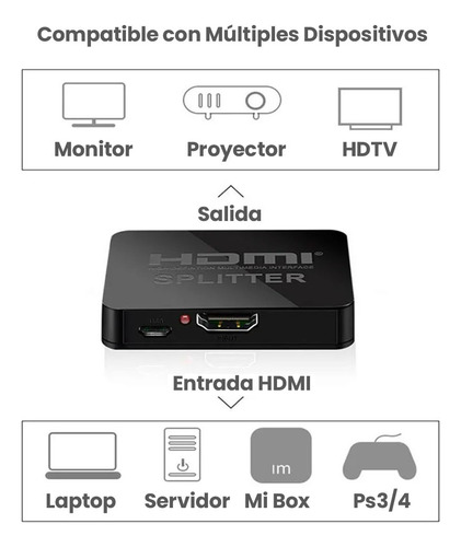 Splitter Hdmi Philco 1 Input Y 2 Output 31hdmp4103 Fj