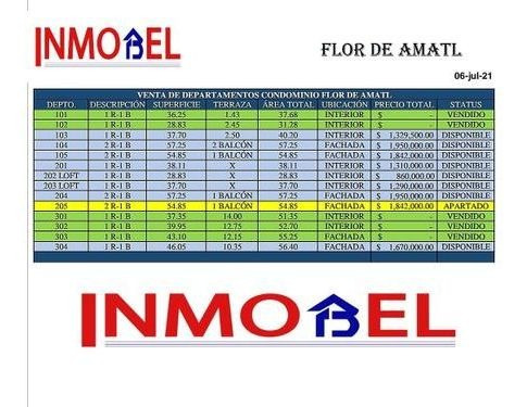 Imagen 3 de 4 de Departamentos Y Loft, En Pedregal De Santo Domingo