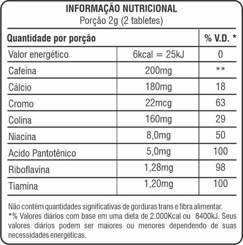 Combo 5x Termogenico Ripped Fisio 400 Mg Cafeina 60 Tabletes Sabor Chocolate ao leite