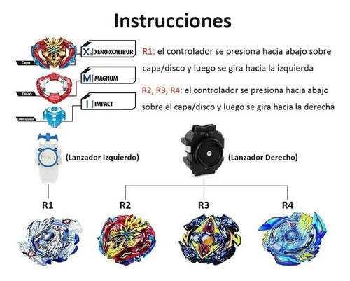 Kit De 4 Xd168-1 Metal Bey Blade Tornado