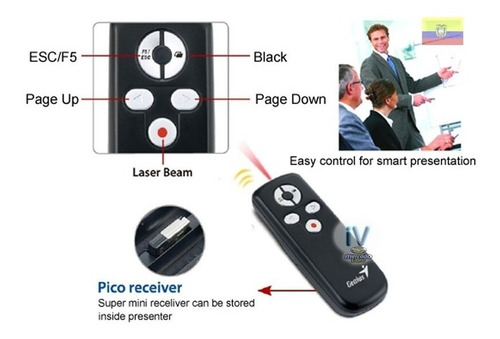 Puntero Laser Genius Presentador Inalambrico Windows & Mac