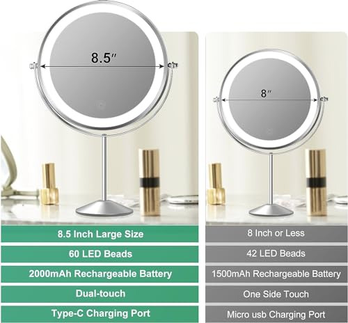Espejo De Maquillaje Iluminado 8 Con Aumento 10x