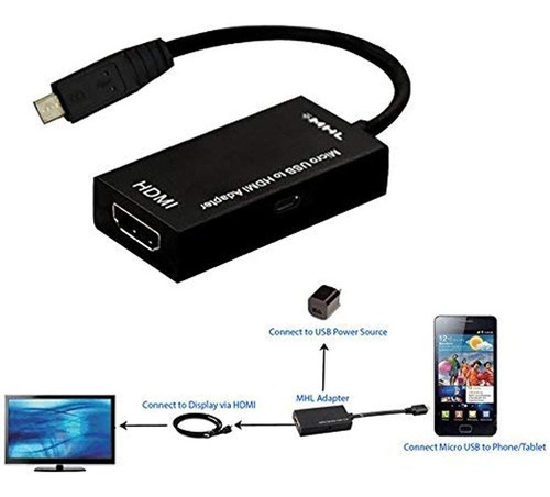 Fastsun 1080p Mhl Cable Hdtv Adaptador De Micro Usb 20 Y Hdm