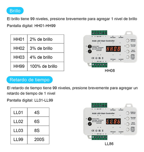 Luces Led Rgb Para Escaleras Con Sensor - Kit 15 Pasos