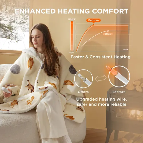 Manta Térmica Portátil, Chal, Ropa De Cama, Poncho Eléctrico