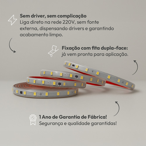 Fita Led Facile 5w 2700k Branco Quente 50 Metros Tensão Direta 60 Leds Cod: Alut148019 Alut By Avant
