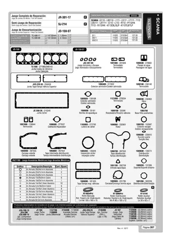 Juego De Juntas S/tc K113 11.0 (compatible Con Scania)