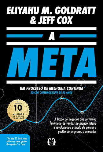 Libro The Goal: A Process of Continuous Improvement (Edición conmemorativa de 40 años)., de M. Goldratt, Eliyahu. Editorial Citadel, tapa blanda, edición 1 en portugués, 2024