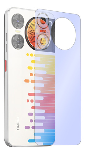 2 Piezas De Micas De Hidrogel Compatibles Con Nubia Music 2 Anti Blue Light