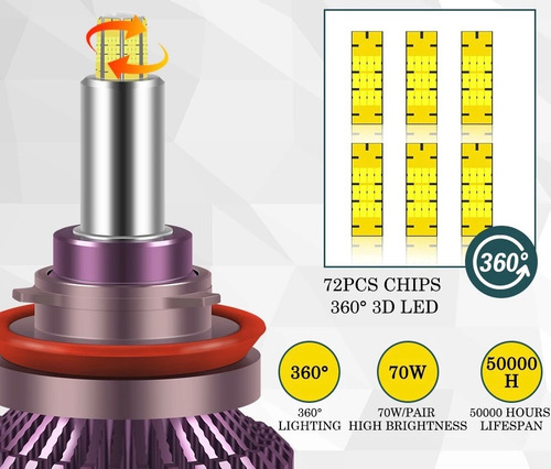 Turboled 360 Grados H4 Canbus 25.000 Lumines Por Ampolleta
