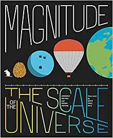 Magnitude The Scale Of The Universe