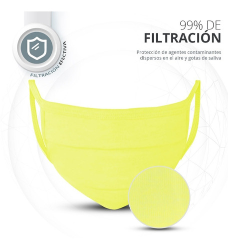 Imagen 7 de 8 de Cubrebocas Tela Colores Jiuyu, Lavables Reutilizables Kit