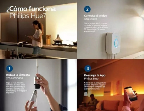 Philips Hue Dimmer Switch