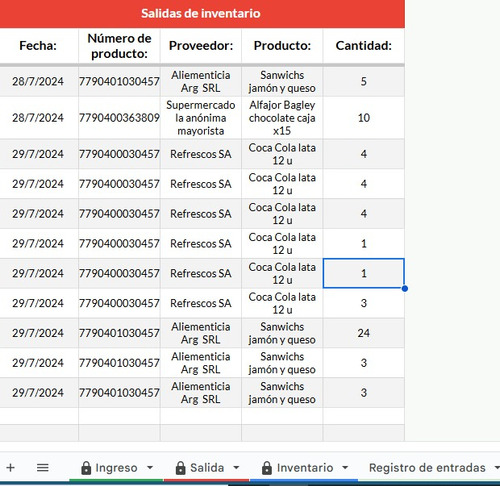 Inventario Y Control De Stock Plantilla Google Sheet Excel