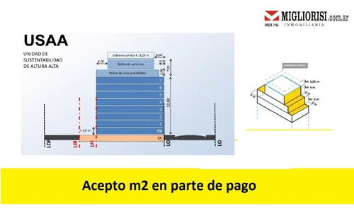 Terreno En Venta En Balvanera