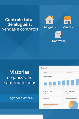 Sistema Imobiliário Completo Aluguéis, Vendas, Contratos E