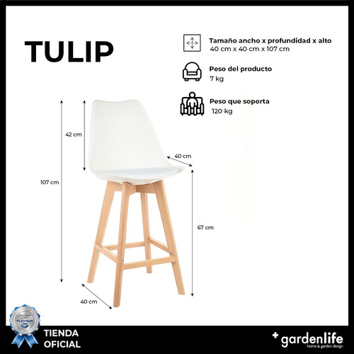 Set X2 Banquetas Altas Tulip Taburete Sillon Desayunador