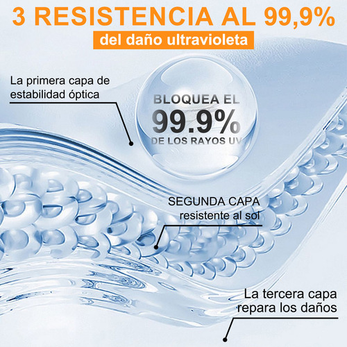 Protetor Solar Facial Piel Sensible Toque Seco Oil Control FPS50+ 50ml