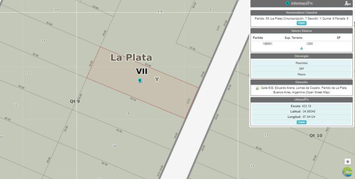 Terreno En La Nueva Hermosura