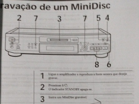 Manual Original Minidisc Deck Mds Je320-je510-je330 Sony (Usado)