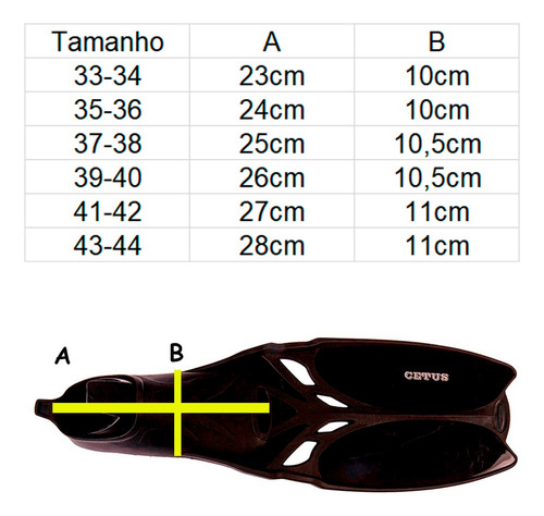 Kit Mergulho Cetus Shark Fun 3pç (máscara Nadadeira Snorkel) Tamanho Preto 43-44