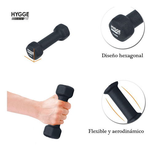 Imagen 4 de 10 de Par De Mancuernas Pesas 0,5kg Recubiertas Neoprene Funcional