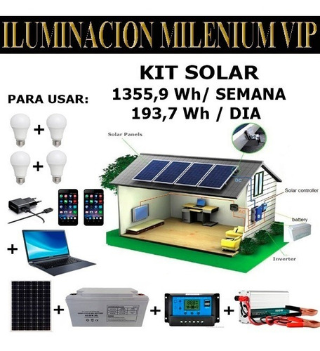 Kit Solar 193wh/dia Focos Cargador Celular Laptop Televisión