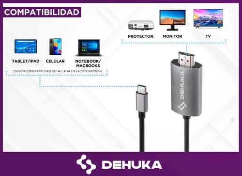 Cable USB C a HDMI para iPad a HDMI para TV USB-C a HDMI Cable adaptador  para teléfono a TV, adaptador Android tipo C a HDMI para iPad a TV, cable