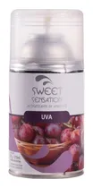 Comprar Aromatizadores Sweet Sensation Perfumador X Unidad